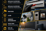 Instalacje elektryczne Monitoring Alarmy Sieci